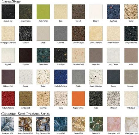 8 best Caesarstone images on Pinterest | Countertops, Caesar stone and ...