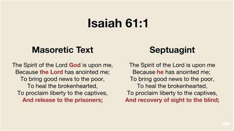 Masoretic Text, Isaiah 61, Good News, Guidelines, Prison, Believe, Lord, Spirit, Healing