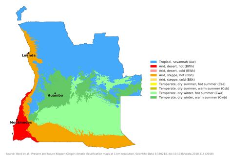 Blue Green Atlas - The Climate of Angola