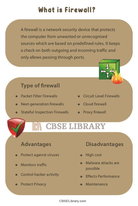 Advantages and Disadvantages of Firewall | Types, Benefits, Importance and Drawbacks, Pros and ...