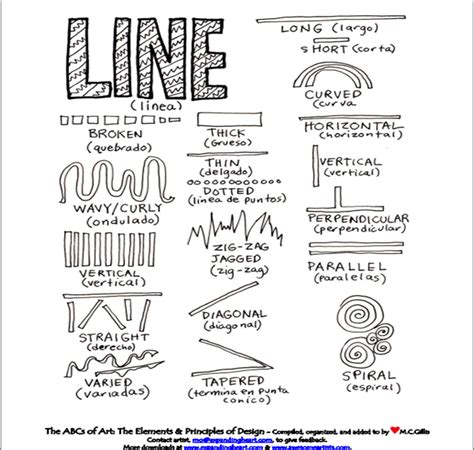 Preschool Ponderings: Elements of art: line