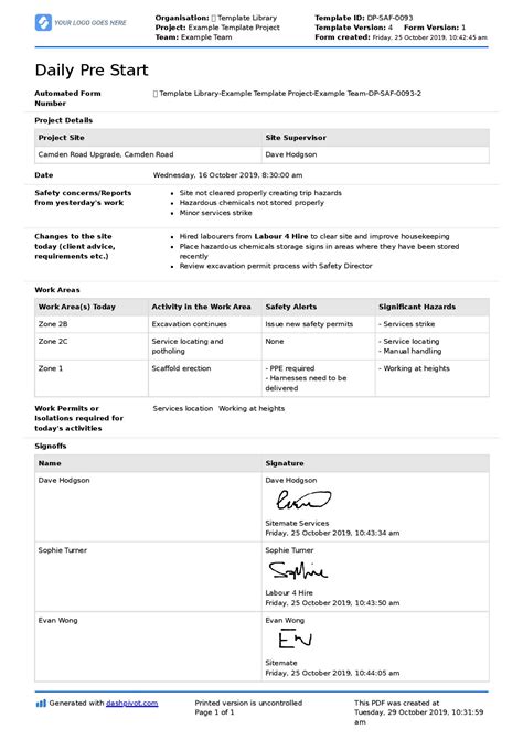 Construction Pre Start Checklist (For any pre start meeting)