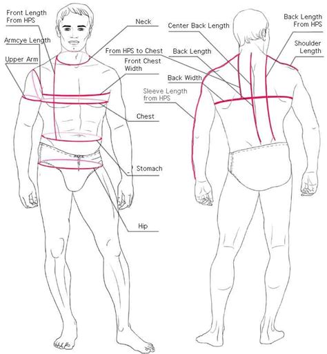 How To Measure Shoulders : How we measure sunshine and radiation - Met Office : Place the tape ...