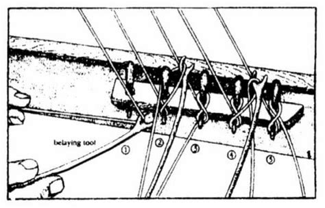 Rigging Tips for Building a Model Ship | Modelers Central