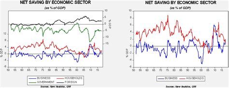 Asset Allocation Weekly (March 23, 2018) - Confluence Investment Management