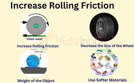 How to increase rolling friction?