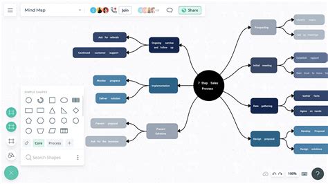 Mind Mapping Software | Create Mind Maps Online | Creately