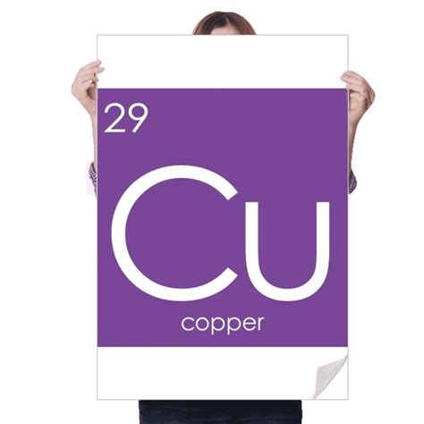 Chestry Elements Period Table Transition Metals Copper Cu Sticker Decoration Poster Playbill ...