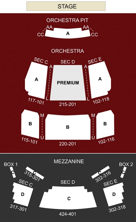 Belding Theater, Hartford, CT - Seating Chart & Stage - Hartford Theater