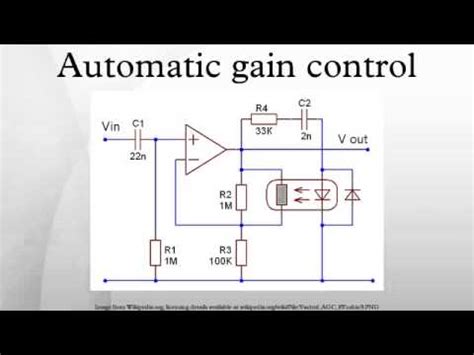 Automatic gain control - YouTube