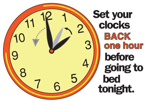 Set Your Clocks Back One Hour Tonight Pictures, Photos, and Images for ...