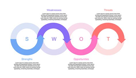 Creative SWOT Analysis PPT