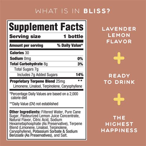 Bliss - 12 Pack – The Happiest Hour Drinks