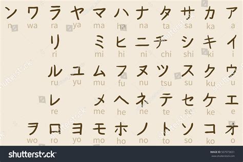 Vector Set Katakana Symbols Japan Alphabet Stock Vector (Royalty Free) 507973651 | Shutterstock