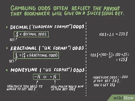 Odds To Probability Formula