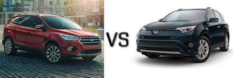 2017 Ford Escape vs. Toyota RAV4 | LaFayette Ford