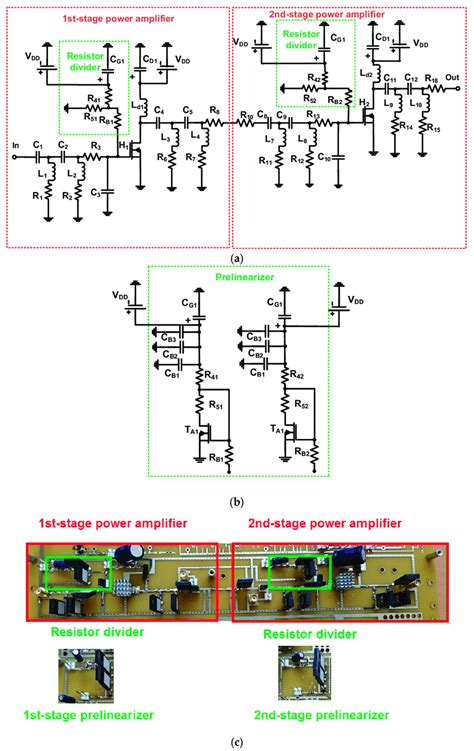 Schematic diagrams of (a) class-B power amplifier, (b) prelinearized... | Download Scientific ...