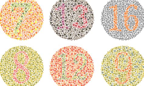 Midtown Optometry - Different Types of Color Blindness and Distinguishing Them