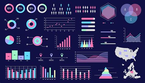 Visualização de dados: 6 práticas para uma empresa | Web Analytics ...