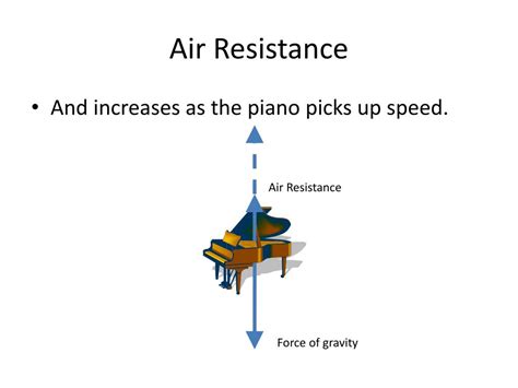 PPT - Air Resistance PowerPoint Presentation, free download - ID:2290242