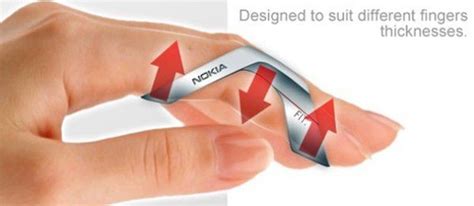 Nokia FIT: Cell Phone Concept Which Fits Onto Your Finger - IPPINKA | Wearable phone, Nokia ...