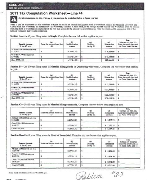 Solved: 23. Using The Tax Computation Worksheet, Calculate... | Chegg.com