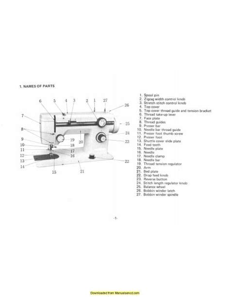 Riccar 608 Sewing Machine Instruction Manual