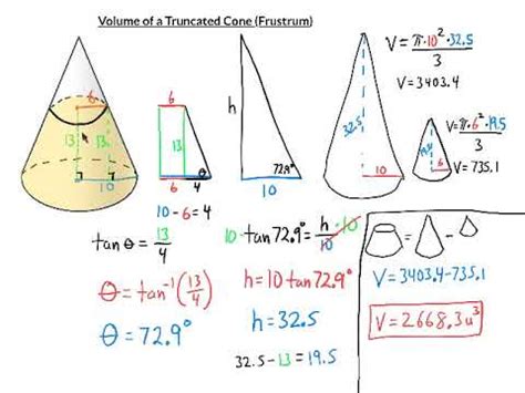 Volume of a Truncated Cone - YouTube