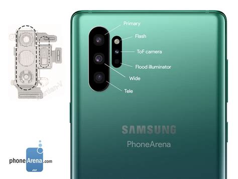 Samsung Galaxy Note 10 design and camera layout revealed - SoyaCincau