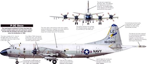 Lockheed P-3 Orion wallpapers, Military, HQ Lockheed P-3 Orion pictures ...