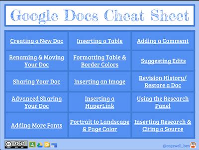 Switch On LEARNING!: Google Cheat Sheets