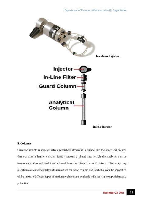 Supercritical fluid chromatography