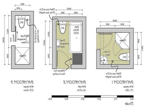 bathroom design dimensions gurdjieffouspensky from Bathroom Design ...