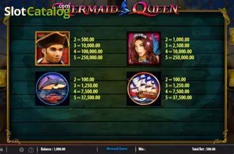 Mermaid Queen (Light and Wonder) Slot - Free Demo & Review