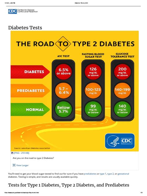 Diabetes Tests - CDC | PDF | Prediabetes | Gestational Diabetes