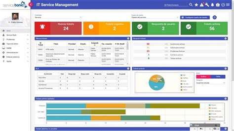 IT Management Software | ITSM Software | ServiceTonic