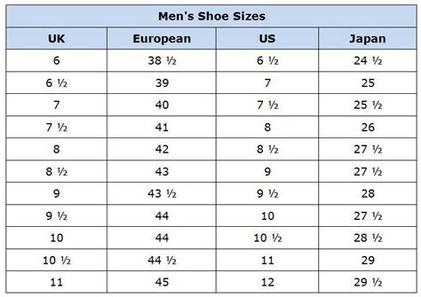 nike size chart men shoes - Lue Lovelace