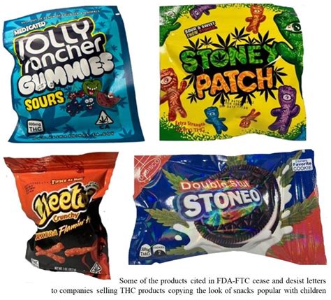 THC edibles that look like snacks popular with kids? FTC and FDA have something to say about ...