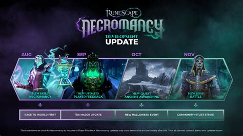 Upcoming updates - The RuneScape Wiki