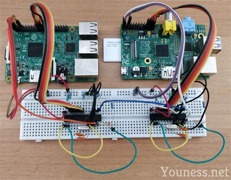 CAN Bus two nodes - Youness