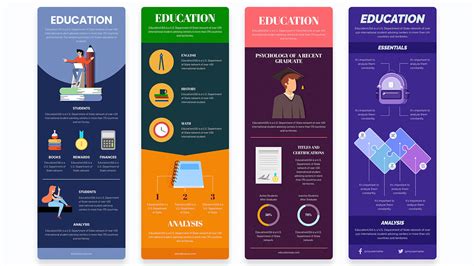 Learning Infographics In Powerpoint