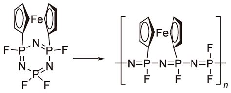 Polymers | Free Full-Text | Ring-Opening Polymerization—An Introductory Review