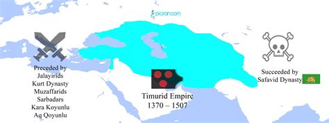 Timurid Empire In Iran - Another Horrific Invasion After Mongols - Epiciran