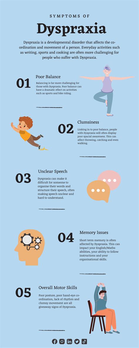 Symptoms of Dyspraxia - Imaan Healthcare