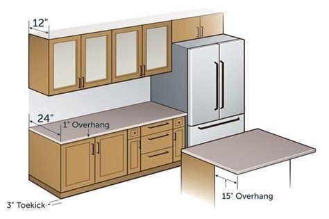 kitchen counter depth - Google Search | Kitchen cabinet dimensions ...