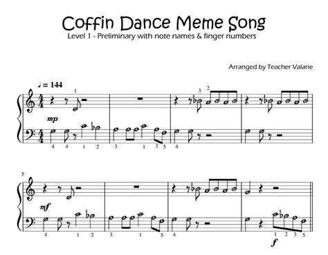 Coffin Dance Meme Astronomia Easy Easy Piano Sheet Music With Note Names - Etsy Australia