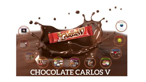 CHOCOLATE CARLOS V by Andrea Argüelles on Prezi