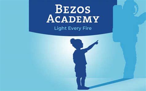 Partnership with Bezos Academy - Housing Authority of Pasco and Franklin County