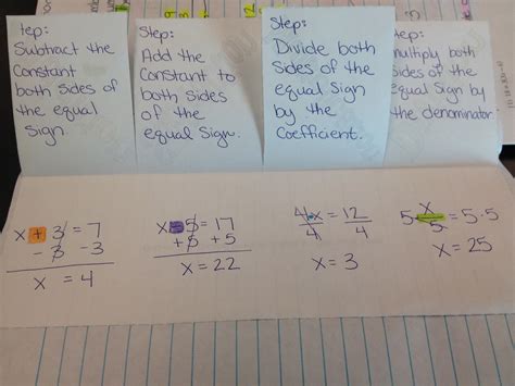 Teaching in Special Education: One-Step Equations