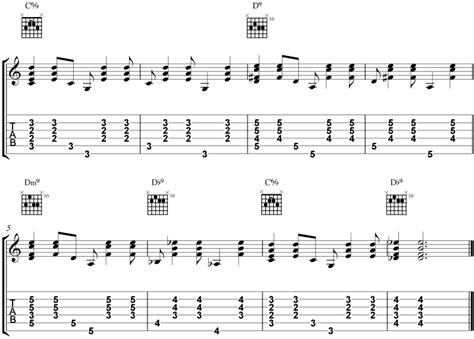 Bossa Nova Guitar | Bossa nova, Music teaching resources, Guitar chords